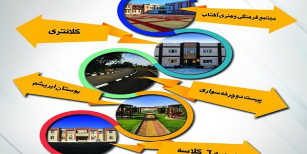 مجتمع فرهنگی هنری آفتاب و ۴ پروژه عمرانی در عالیشهر افتتاح و به بهره برداری می رسد