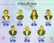 ائتلاف فاتحان سنگر عدالت متشکل از۸ کاندیدای شورای اسلامی شهر بوشهر رونمایی شد