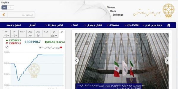 میانگین زمان پذیرش شرکتها به زیر ۵ ماه رسید/ ۴۵ شرکت جدید در صف ورود به بورس