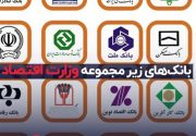 پرداخت ۴۷.۵ هزار میلیارد تسهیلات بدون ضامن؛ هدایت منابع بانکی به سمت فعالیت‌های مولد