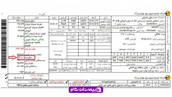 بیمه توانیر؛ پشتوانهای برای جبران خسارات برق و گاز در خانههای بوشهری