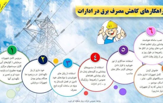 راهکارهای ساده ادارات برای کاهش مصرف برق و حمایت از پایداری شبکه