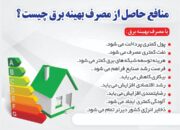 منافع حاصل از مصرف بهینه برق چیست؟